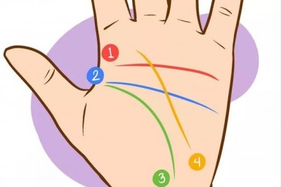 Avuç İçi Çizgilerimiz Kişiliğimizi Yansıtıyor!