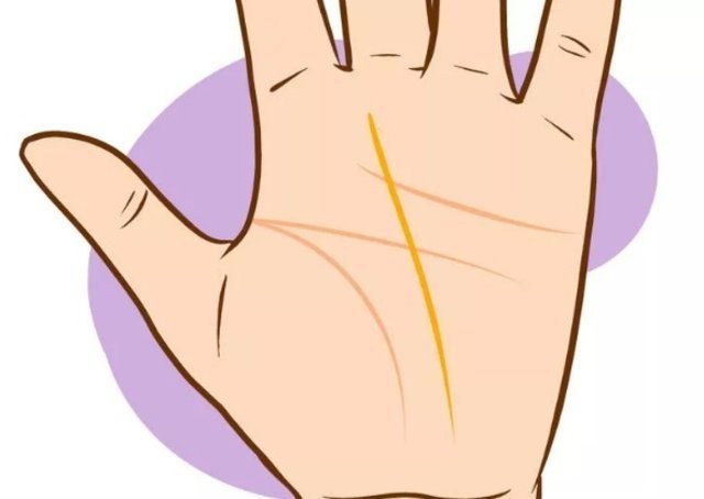 4) Kader çizgisi ise bazı insanlarda bulunur. Kaderinizle ilgili ipuçlarını size verir.