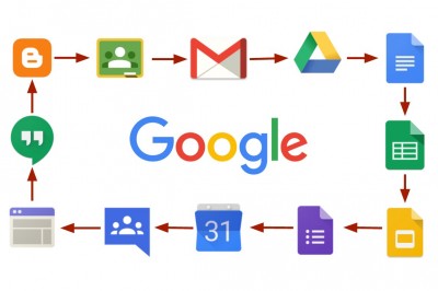 Gmail'de Güzel Değişim!Bu Özellik Kullanılır!