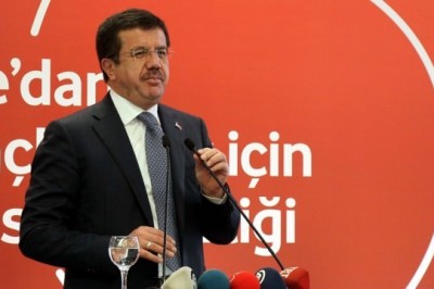 Dolar Hakkında Kritik Açıklama 