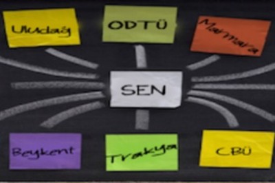 Üniversite Tercihi Yaparken Dikkat 