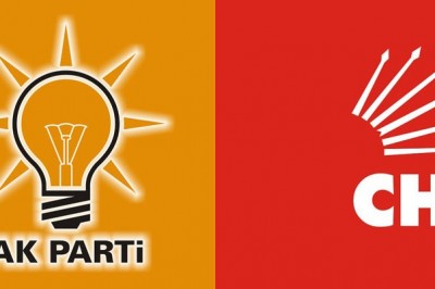 31 Mart 2019 Yerel Seçimlerinde Ankara'da Hangi Partinin Adayına Oy Vereceksiniz?