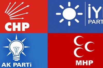 31 Mart 2019 Yerel Seçimlerinde Adana'da Hangi Partinin Adayına Oy Vereceksiniz?